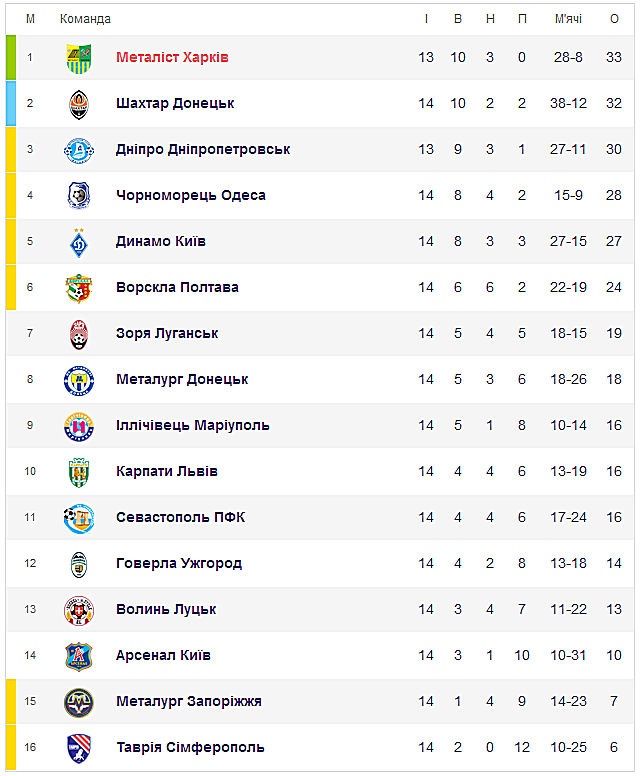 Picture 1 - vazelin3.png